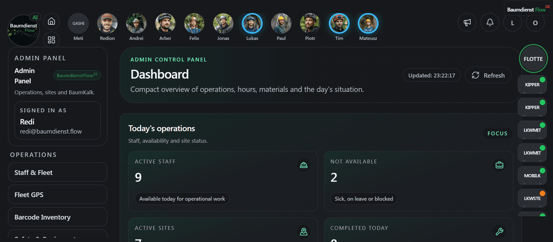 BaumdienstFlow operations dashboard with staff, site and fleet overview