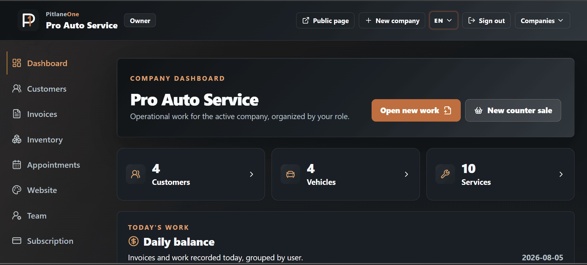 PitlaneOne company dashboard for workshop operations